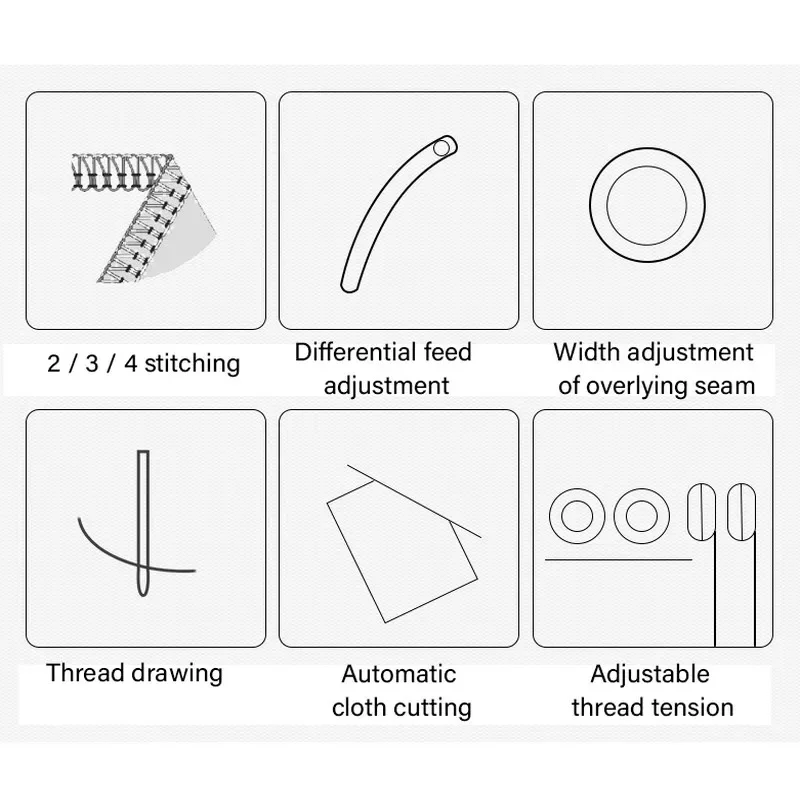 Máquina de coser overlock de 0 - Sewing Thread Production reseña y precio
